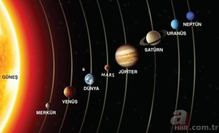 İşte Baba Vanga’nın savaş ve Türkiye kehanetleri galerisi resim 7