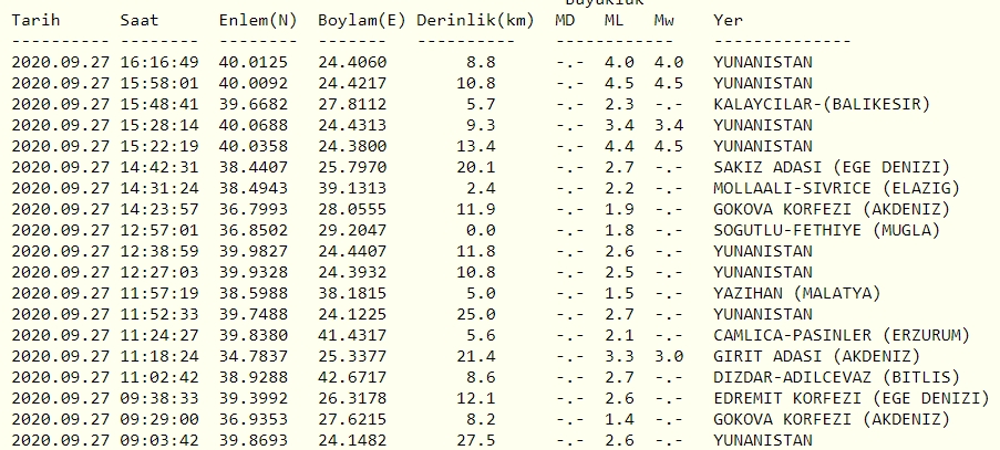 Sallanmaya Devam Ediyor. Beşik Gibi Sallanıyor. galerisi resim 3