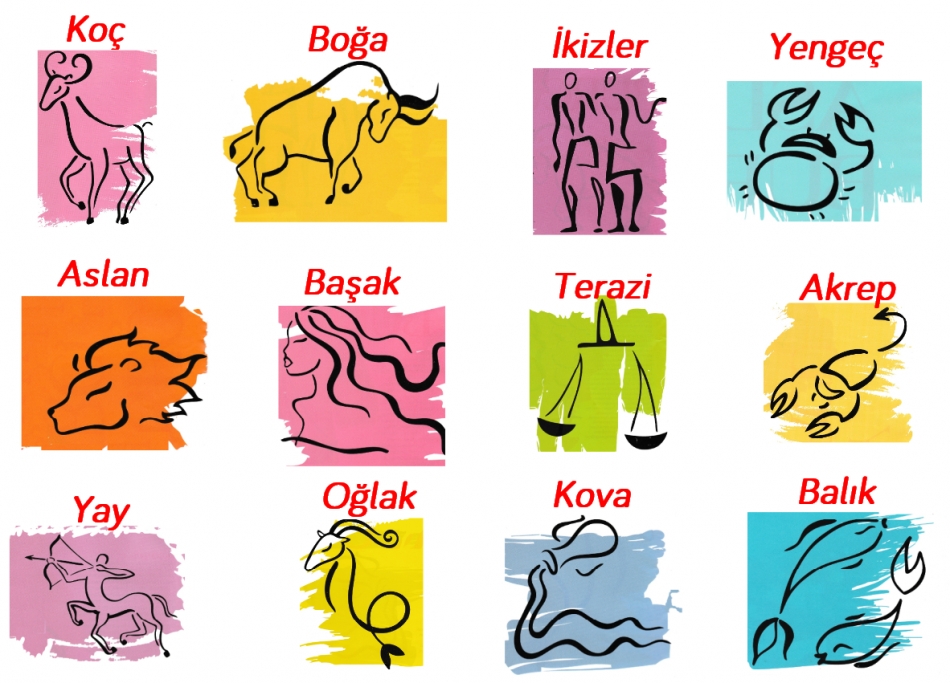 Burçlara Göre Karakter Analizi Siz de öğrenin galerisi resim 11