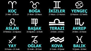 Burçlara Göre Karakter Analizi Siz de öğrenin galerisi resim 4