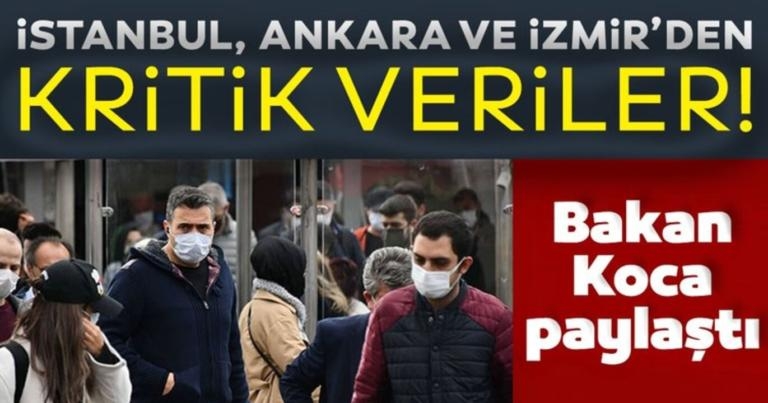 Bakan Koca İstanbul, Ankara ve İzmir için kritik veriler paylaştı galerisi resim 1