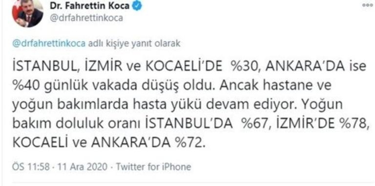 Bakan Koca İstanbul, Ankara ve İzmir için kritik veriler paylaştı galerisi resim 3