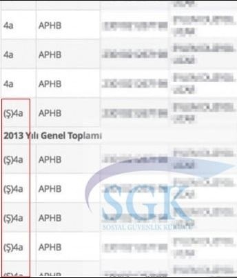 Emekliliğiniz yanabilir! Mutlaka kontrol edin galerisi resim 4