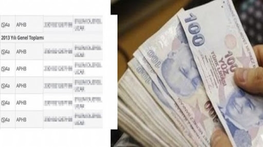 Emekliliğiniz yanabilir! Mutlaka kontrol edin galerisi resim 5