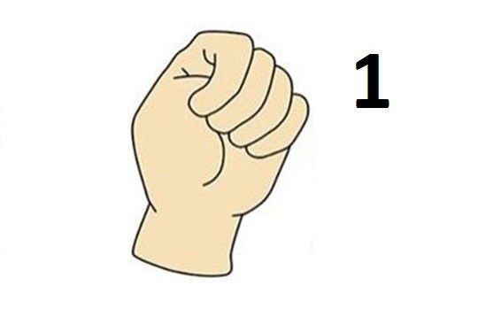 YUMRUĞUNUZA BAKIN galerisi resim 2