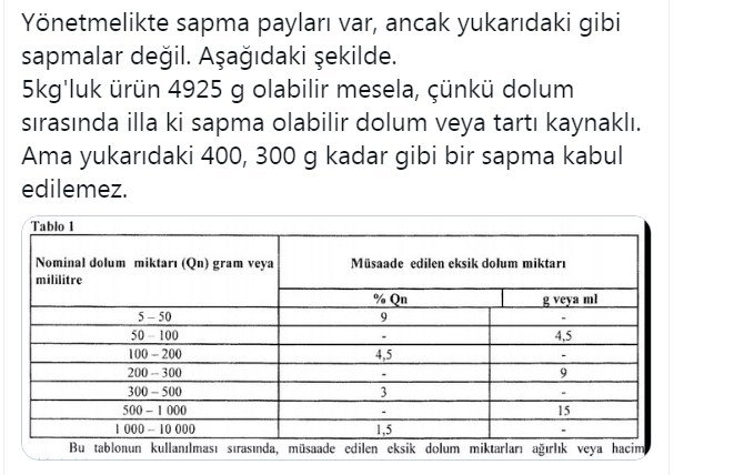 MARKETLERDEKİ YENİ OYUN. SİZİN DE BAŞINIZA GELEBİLİR galerisi resim 4