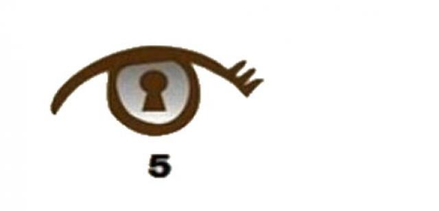 BİR GÖZ ŞEKLİ SEÇİN VE KİŞİLİĞİNİZİ ÖĞRENİN galerisi resim 6