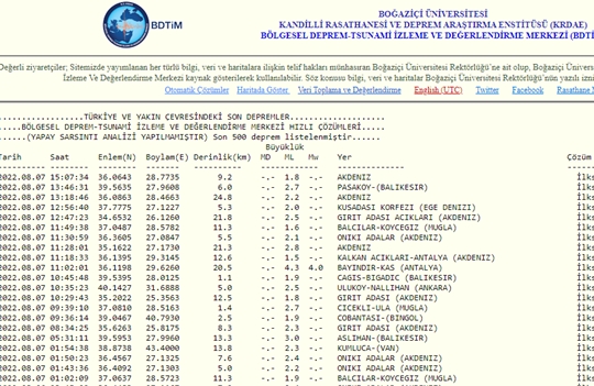 Halk eve giremiyor galerisi resim 3