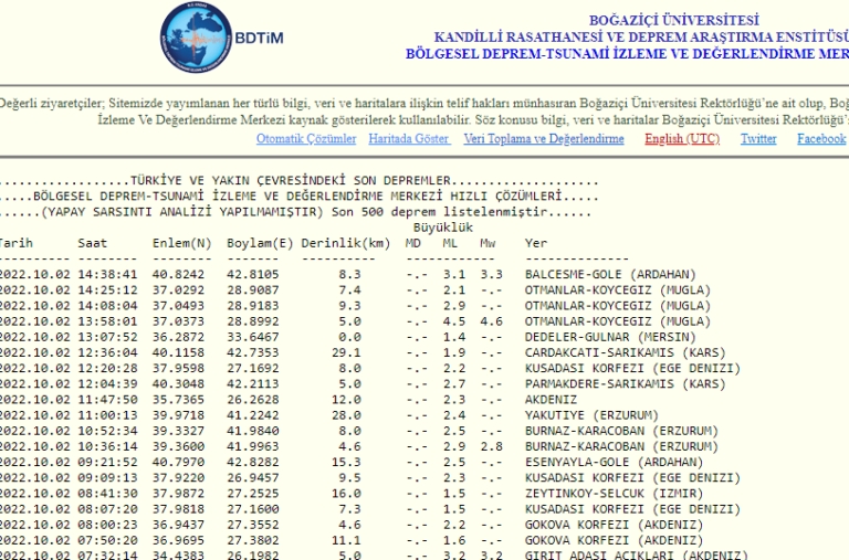 D’eprem Oldu! galerisi resim 3