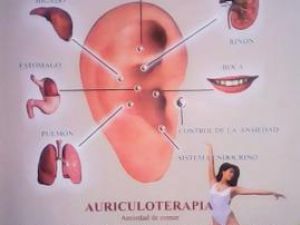 HİÇ DUYMADINIZ! KULAKTAKİ BU NOKTAYA DOKUNURSANIZ...