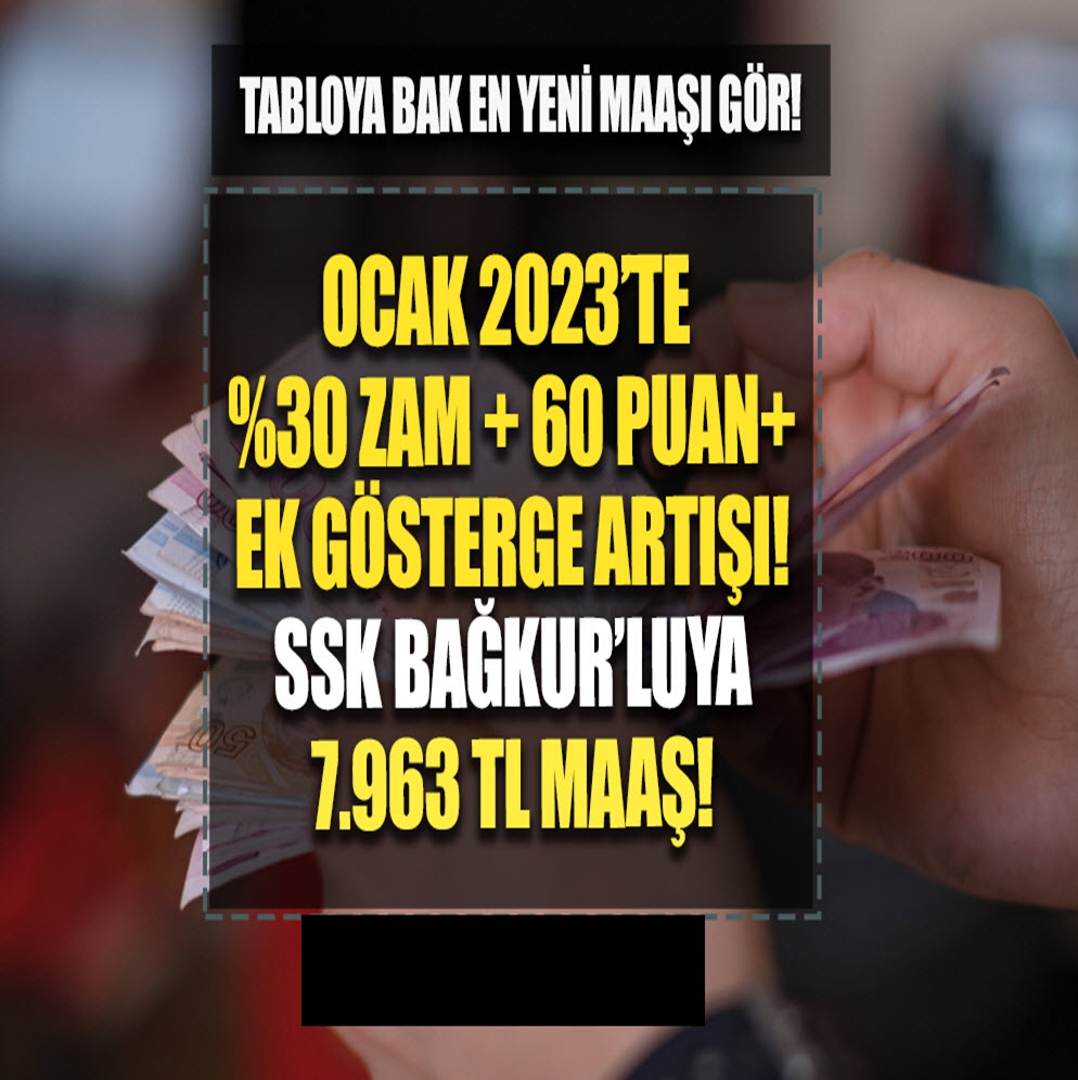 Yeni hesap yapıldı galerisi resim 1