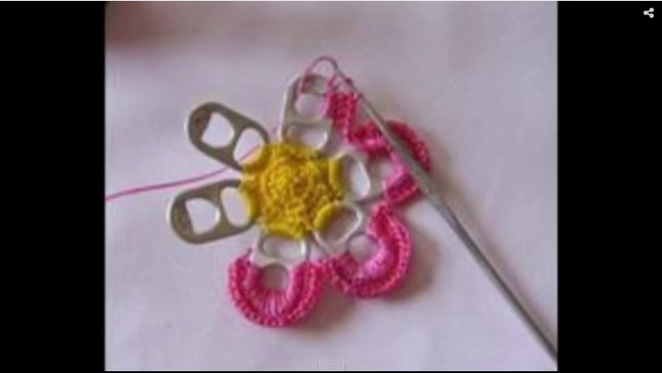 Kutu Kola’nın Üstündeki Açma Kapağı ile Bakın Neler Yapılıyor… galerisi resim 8