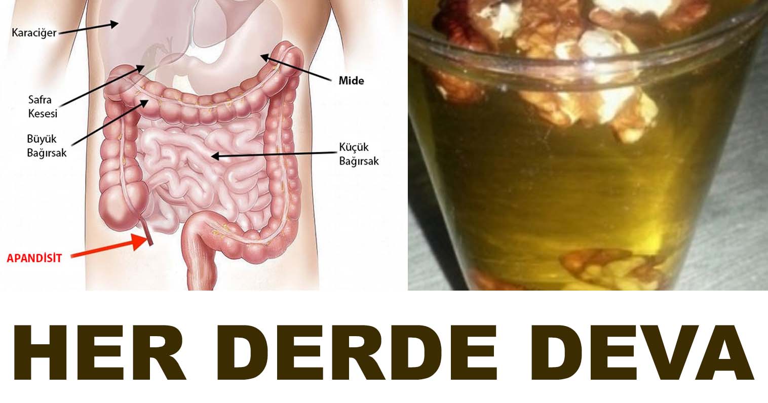 40 YAŞ ÜSTÜ HER ERKEK GÜNDE 2 BARDAK İÇSİN DEĞİŞİMİ GÖRSÜN..