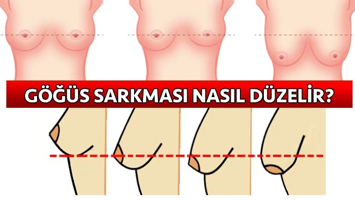 KADINLARIN EN BÜYÜK SORUNU ARTIK ORTADAN KALKIYOR! ŞOK EDEN YÖNTEM