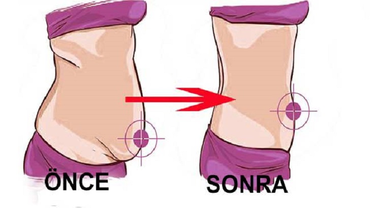 HER EVDE BULUNAN 3 MALZEME İLE YAĞLARINIZDAN KOLAYCA KURTULUN