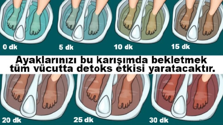AYAKLARINIZI BU SUDA BEKLETEREK VÜCUDUNUZU BİRÇOK ZARARLIDAN ARINDIRABİLECEĞİNİZİ BİLİYOR MUYDUNUZ?
