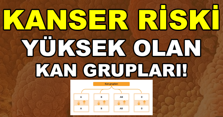 DİKKAT! EN ÇOK KANSER RİSKİ TAŞIYAN KAN GRUPLARI
