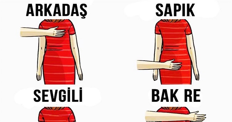 GERÇEKLERİ ORTAYA KOYAN VÜCUT DİLİ HAREKETLERİ