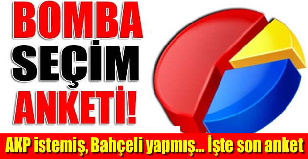 İŞTE SON SEÇİN ANKETİ