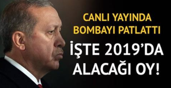 2019 tahmini! Cumhurbaşkanı Erdoğan’ın oy oranını açıkladı