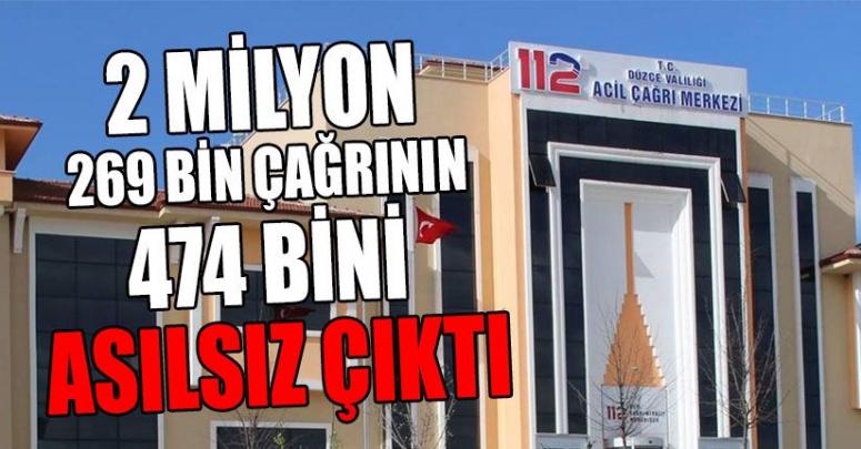 Çağrıların Yüzde 28’i Asılsız Çıktı