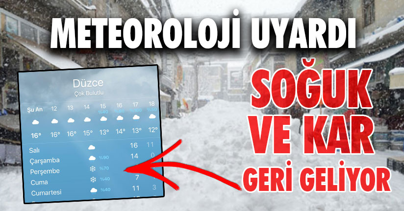 Meteoroloji Uyardı: Kar Geri Geliyor