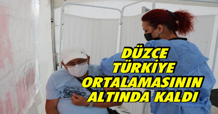 Türkiye Ortalamasının Altında Kaldı