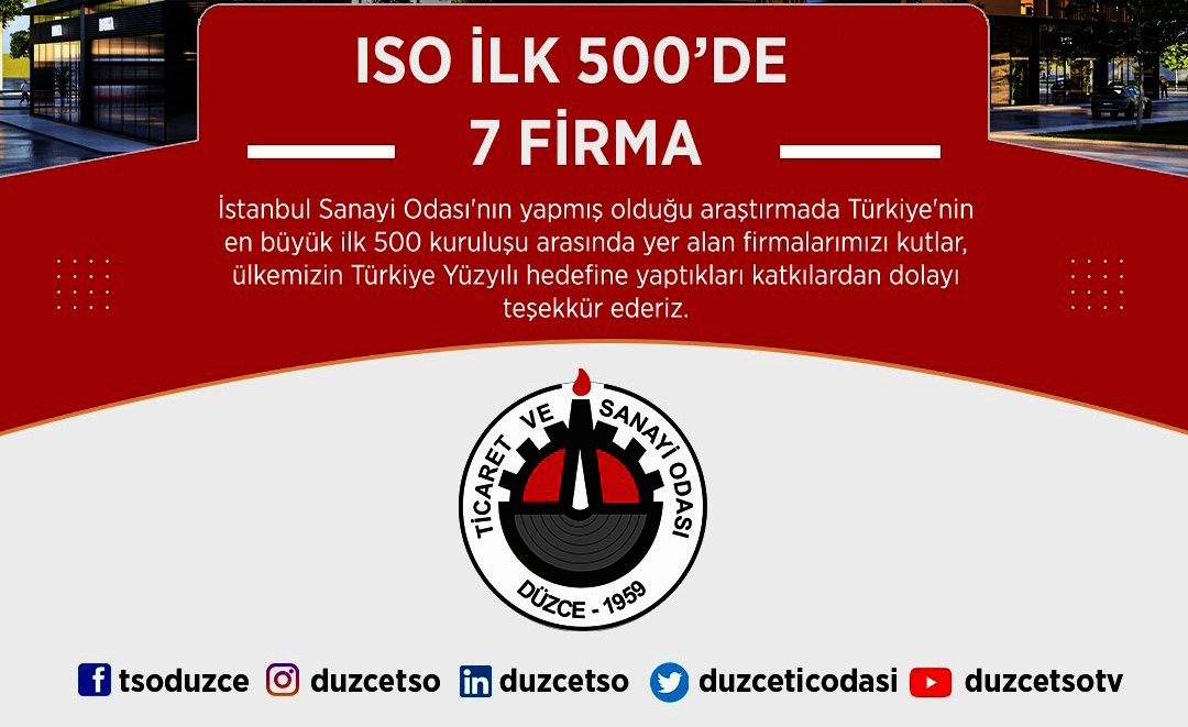 Türkiye Yüzyılı Vizyonuna Düzce’den Önemli Katkı