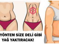 Organlarınızı Detox Edin ve Bu Basit Yağ Yakan Su İlacı ile Hızla Yağ Yakın..!