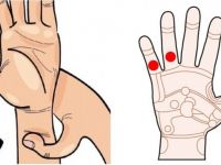 Kulak ağrısı, baş ağrısı ve mide bulantısı gibi pek çok rahatsızlıktan kurtulabilirsiniz