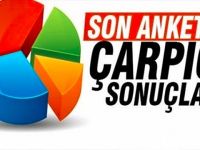 Son seçim anketinden çarpıcı sonuçlar