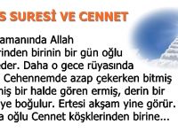 İhlâs Suresi ve Cennet