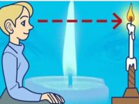 20 Dakikada Görünüşünüzü 10 Yaş Gençleştirin