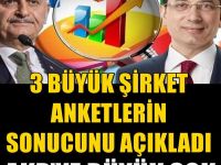 Anket Şirketleri Açıkladı : İstanbul'da Son Durum