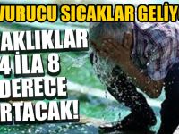 Sıcak Hava Uyarısı