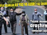 Yaşam Memnuniyeti Araştırması Sonuçları Açıklandı